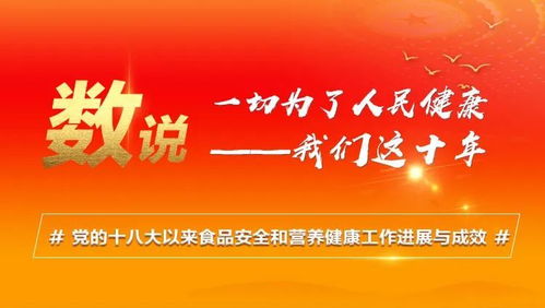 數說十年 食品安全與營養(yǎng)健康工作的顯著成效與成果轉化